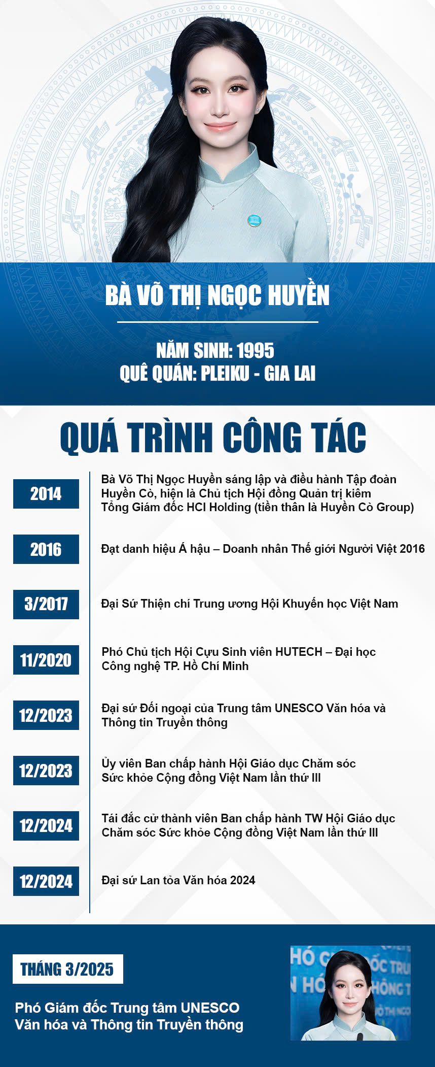 Chân dung, tiểu sử bà Võ Thị Ngọc Huyền - Tân Phó Giám đốc Trung tâm UNESCO Văn hóa và Thông tin Truyền thông - Ảnh 3.