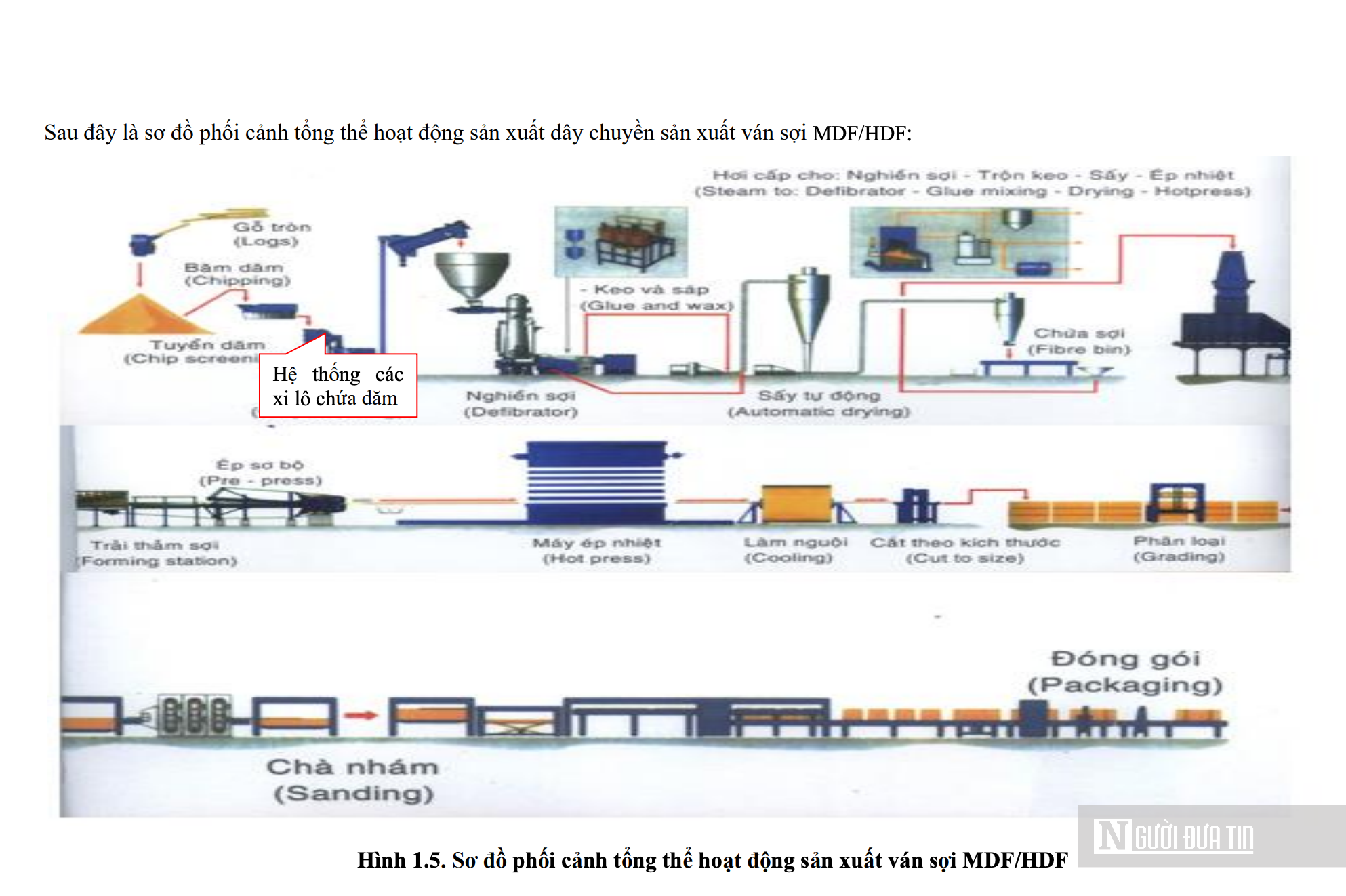 Nghệ An: “Đối đầu” thách thức, thúc đẩy tăng trưởng công nghiệp- Ảnh 4.