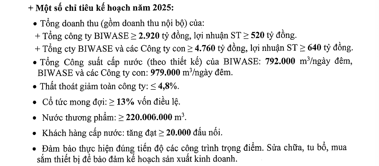 Biwase đặt mục tiêu lãi 640 tỷ đồng, sắp chia cổ tức tiền mặt tỉ lệ 13%- Ảnh 1.