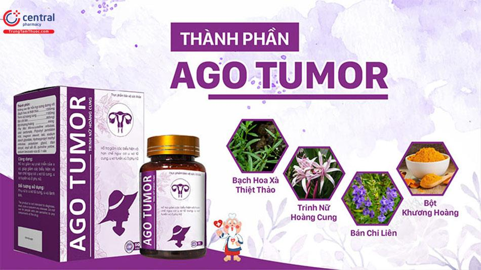 Điều gì khiến nhiều đại lý, hiệu thuốc muốn phân phối Ago Tumor?- Ảnh 2.