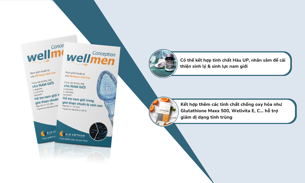 Wellmen Conception - giải pháp nâng cao sức khỏe sinh sản nam giới tự nhiên và hiệu quả- Ảnh 3.