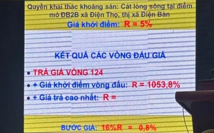Khởi tố doanh nghiệp trả giá 370 tỷ đồng trúng mỏ cát: Mức phạt thế nào?- Ảnh 1.