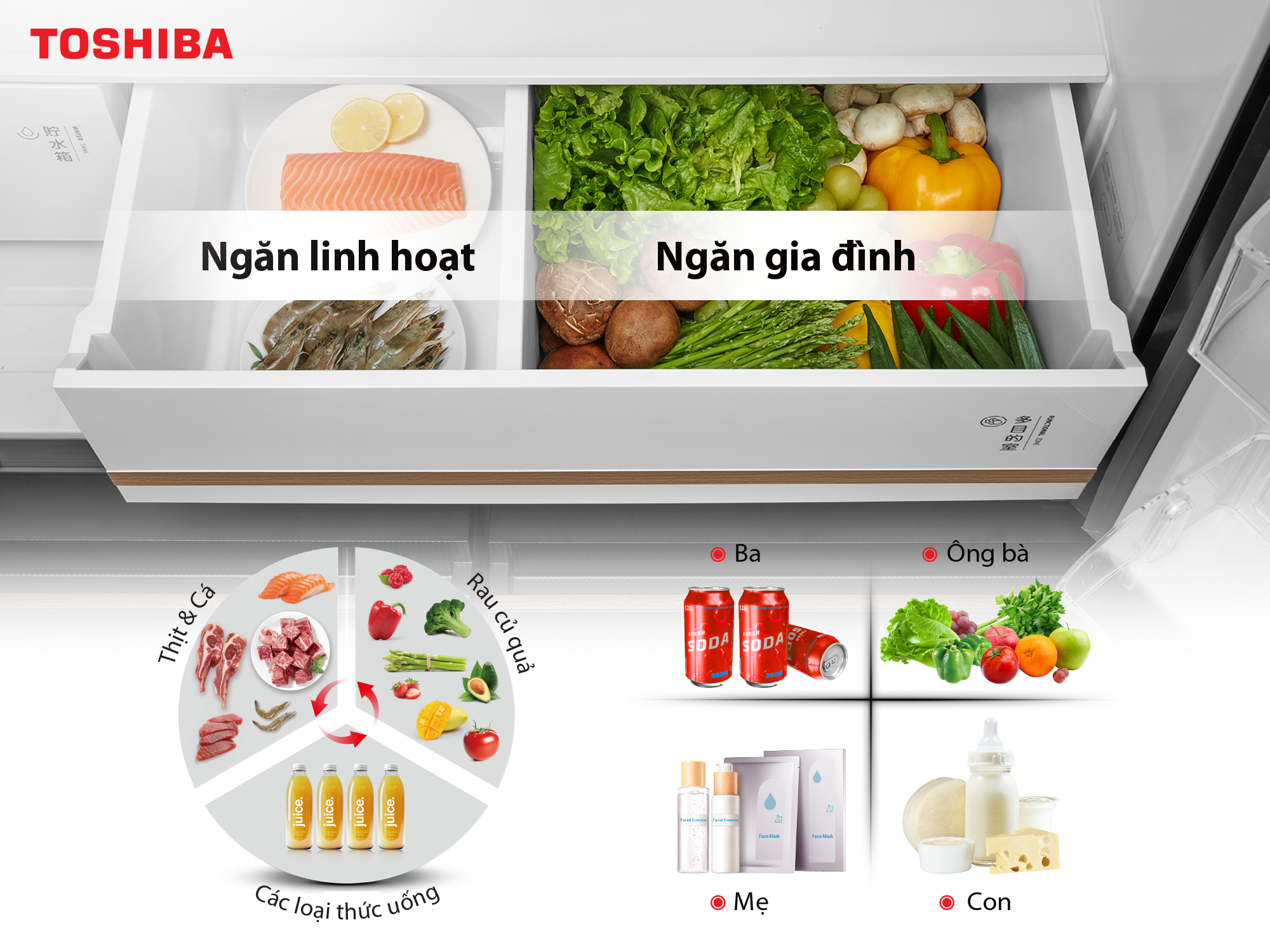 Toshiba chính thức ra mắt Siêu tủ lạnh NaturePURE 711L thấu hiểu gia đình Việt- Ảnh 4. Toshiba chính thức ra mắt Siêu tủ lạnh NaturePURE 711L thấu hiểu gia đình Việt- Ảnh 4.