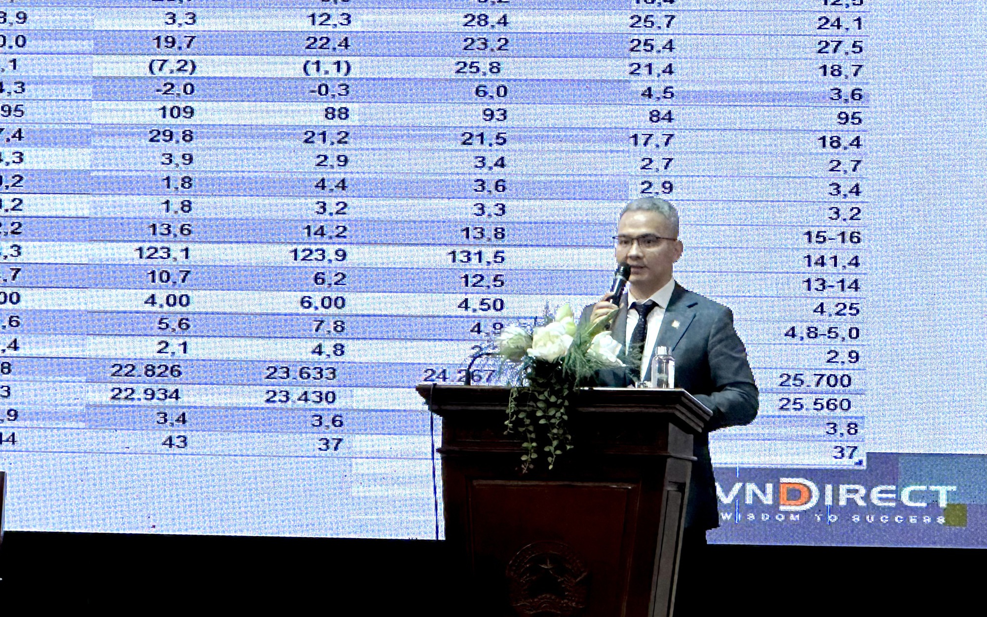 Cổ đông ôm VND nhiều năm vẫn âm, CEO VNDirect nói 