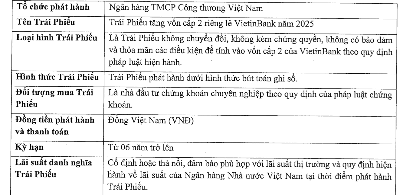 VietinBank huy động 2.500 tỷ đồng qua kênh trái phiếu- Ảnh 1. VietinBank huy động 2.500 tỷ đồng qua kênh trái phiếu- Ảnh 1.