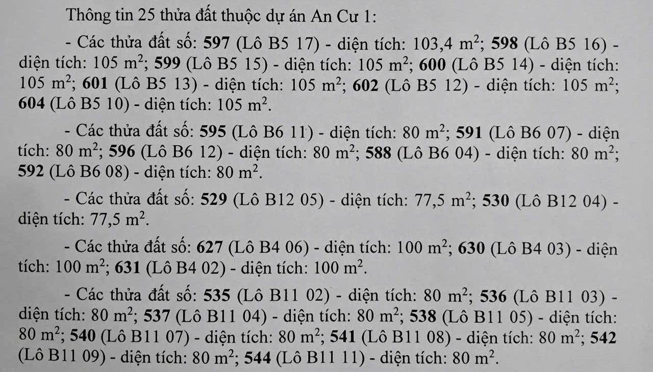 Công an Đà Nẵng tìm người liên quan đến 25 thửa đất tại dự án của Bách Đạt An- Ảnh 1. Công an Đà Nẵng tìm người liên quan đến 25 thửa đất tại dự án của Bách Đạt An- Ảnh 1.