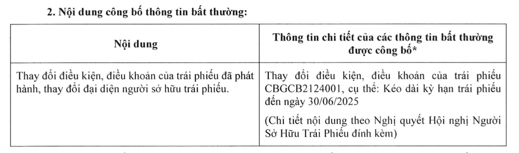 Crystal Bay tiếp tục gia hạn lô trái phiếu 450 tỷ đồng- Ảnh 1. Crystal Bay tiếp tục gia hạn lô trái phiếu 450 tỷ đồng- Ảnh 1.