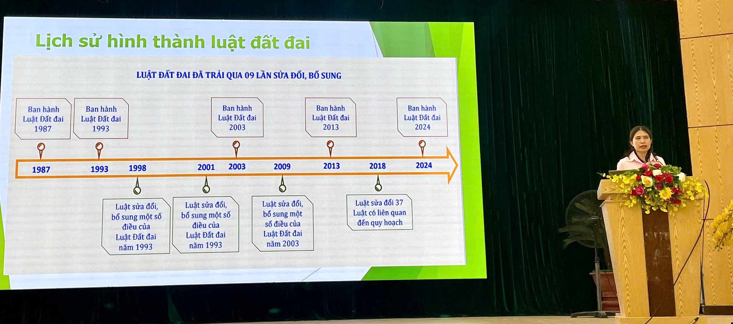 Hội Luật gia Quảng Nam phối hợp triển khai Luật Đất đai 2024 và Luật Tố tụng hành chính cho cán bộ cơ sở- Ảnh 2. Hội Luật gia Quảng Nam phối hợp triển khai Luật Đất đai 2024 và Luật Tố tụng hành chính cho cán bộ cơ sở- Ảnh 2.