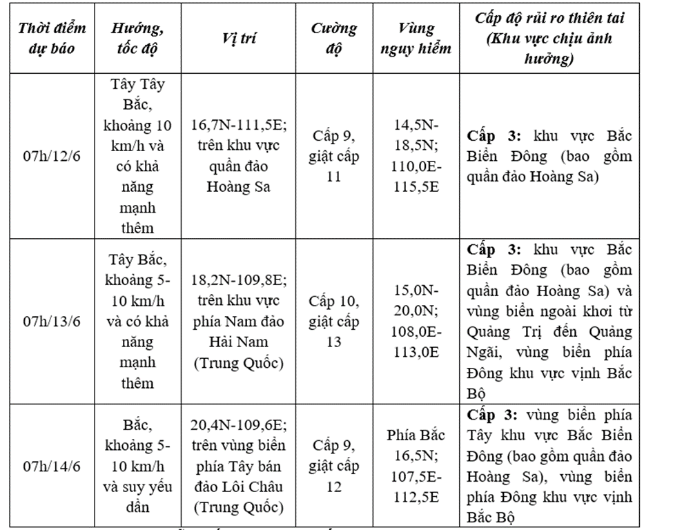 Bão số 1 có thể mạnh thêm, vùng ảnh hưởng rất rộng- Ảnh 1. Bão số 1 có thể mạnh thêm, vùng ảnh hưởng rất rộng- Ảnh 1.