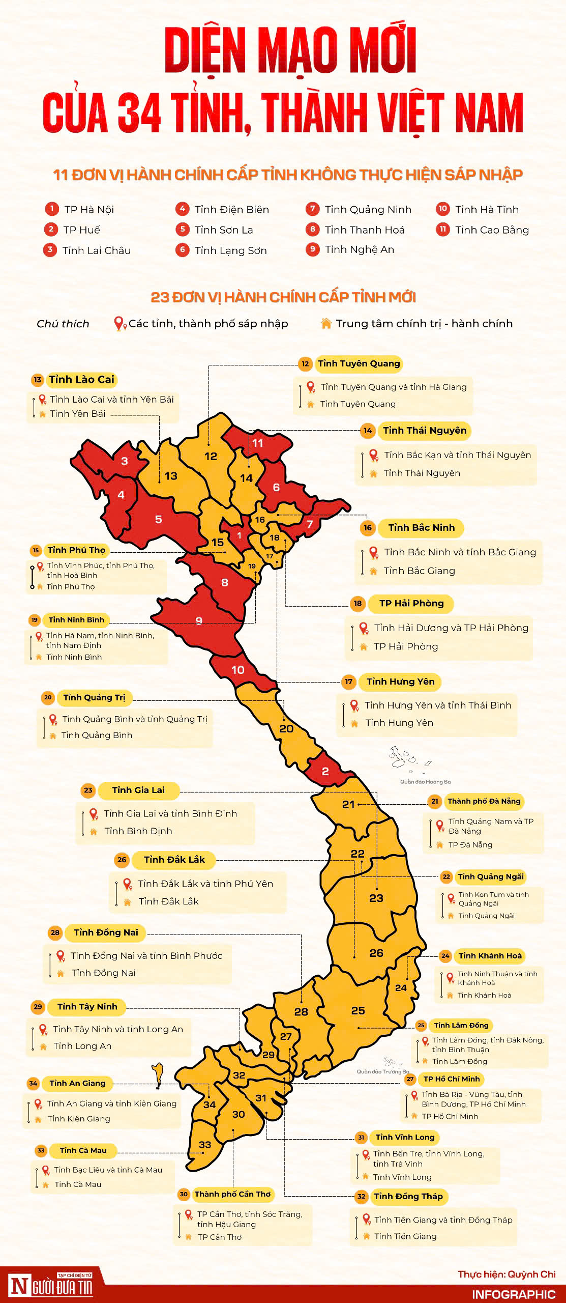 [Info] Diện mạo mới của 34 tỉnh, thành Việt Nam- Ảnh 1.