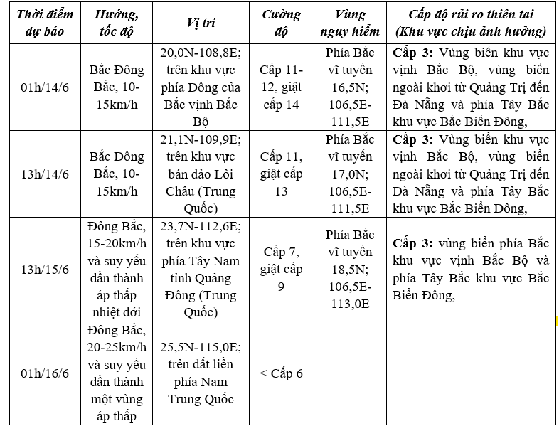 Bão số 1 mạnh lên từng ngày, ven biển Quảng Ninh - Hải Phòng có gió giật mạnh- Ảnh 1. Bão số 1 mạnh lên từng ngày, ven biển Quảng Ninh - Hải Phòng có gió giật mạnh- Ảnh 1.