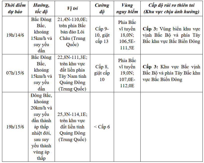 Bão số 1 giật cấp 13, tâm điểm dồn dập nơi nào?- Ảnh 1. Bão số 1 giật cấp 13, tâm điểm dồn dập nơi nào?- Ảnh 1.