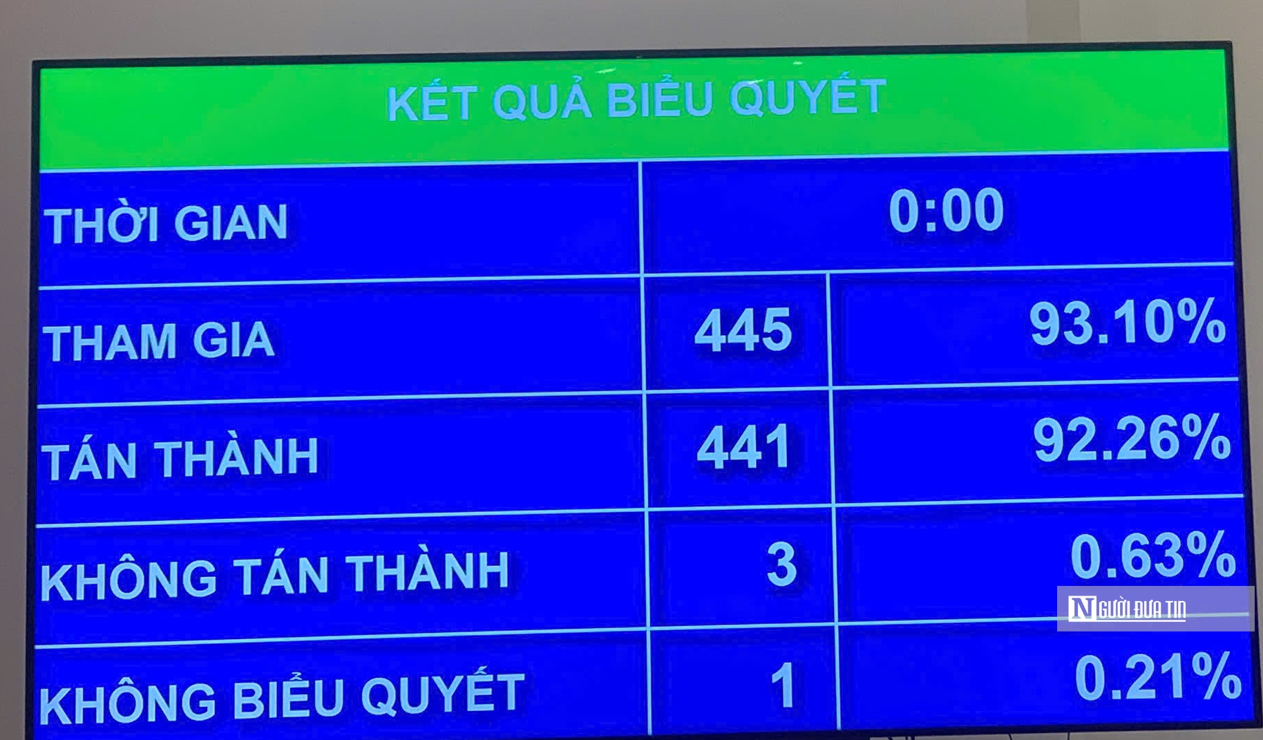 Quy định một số nội dung cốt lõi trong quản lý Nhà nước về tài sản số- Ảnh 1. Quy định một số nội dung cốt lõi trong quản lý Nhà nước về tài sản số- Ảnh 1.