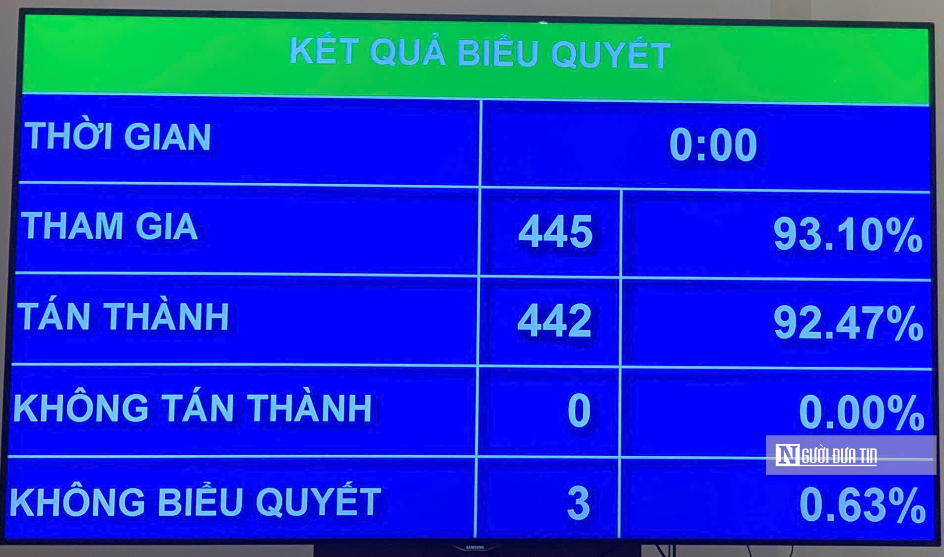 Cấm sản xuất, kinh doanh, sử dụng hóa chất làm ảnh hưởng nghiêm trọng đến con người- Ảnh 1. Cấm sản xuất, kinh doanh, sử dụng hóa chất làm ảnh hưởng nghiêm trọng đến con người- Ảnh 1.