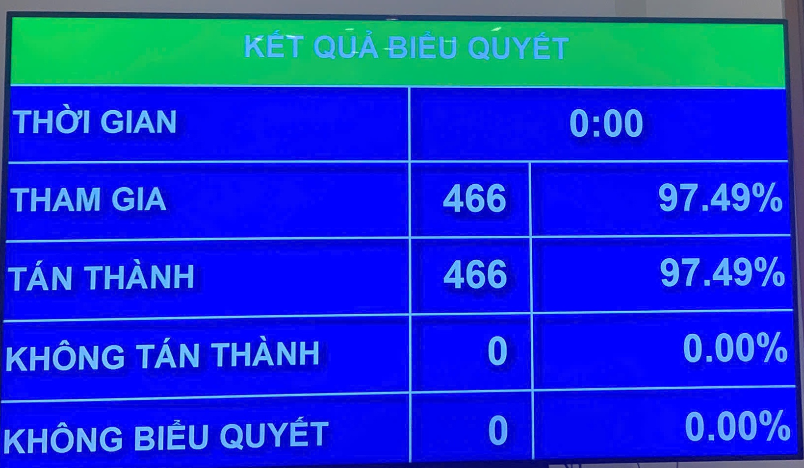 Lần đầu tiên nước ta có chính quyền địa phương 2 cấp- Ảnh 1. Lần đầu tiên nước ta có chính quyền địa phương 2 cấp- Ảnh 1.
