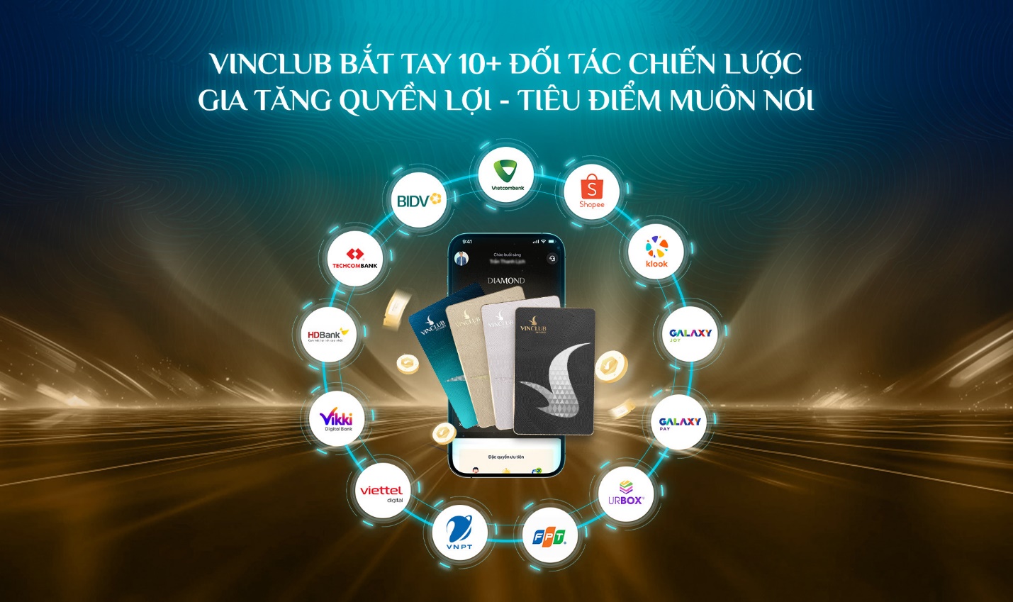 VinClub hợp tác chiến lược với hơn 10 đối tác hàng đầu mở rộng hệ sinh thái đặc quyền cho khách hàng- Ảnh 1. VinClub hợp tác chiến lược với hơn 10 đối tác hàng đầu mở rộng hệ sinh thái đặc quyền cho khách hàng- Ảnh 1.