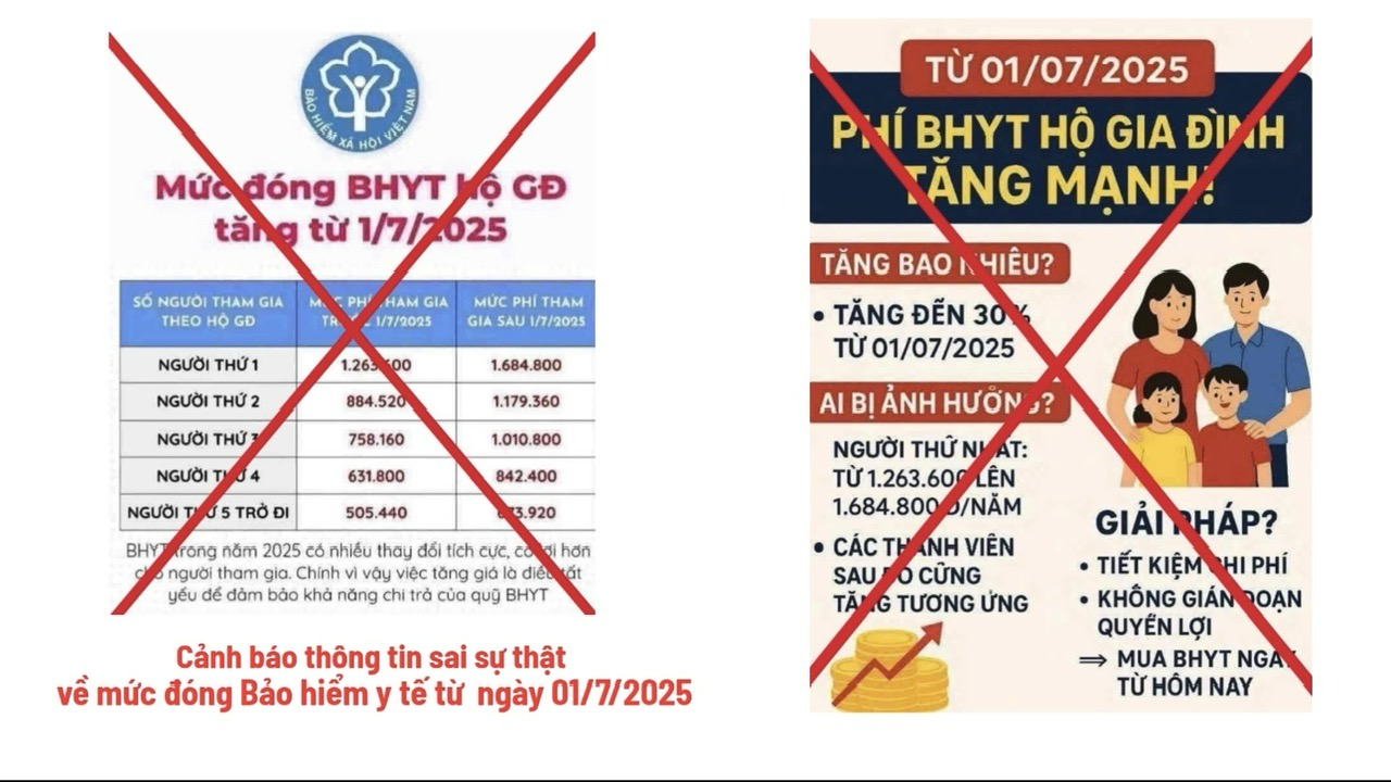 Thông tin tăng mức đóng BHYT 6% từ 1/7 là sai sự thật- Ảnh 1. Thông tin tăng mức đóng BHYT 6% từ 1/7 là sai sự thật- Ảnh 1.