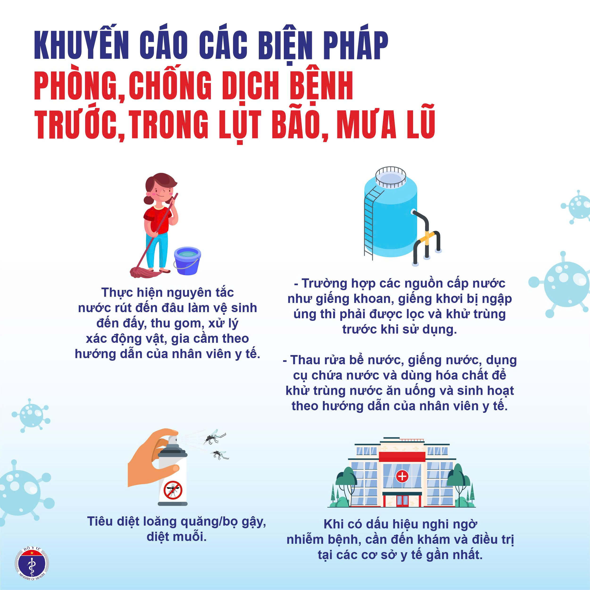 Bộ Y tế: Phòng, chống một số bệnh thường gặp trong lụt bão, mưa lũ- Ảnh 2. Bộ Y tế: Phòng, chống một số bệnh thường gặp trong lụt bão, mưa lũ- Ảnh 2.