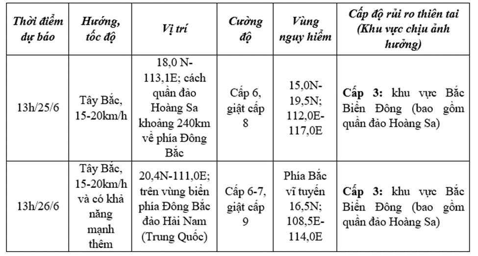 Bão số 1 vừa tan, Biển Đông lại xuất hiện áp thấp nhiệt đới mới- Ảnh 1. Bão số 1 vừa tan, Biển Đông lại xuất hiện áp thấp nhiệt đới mới- Ảnh 1.