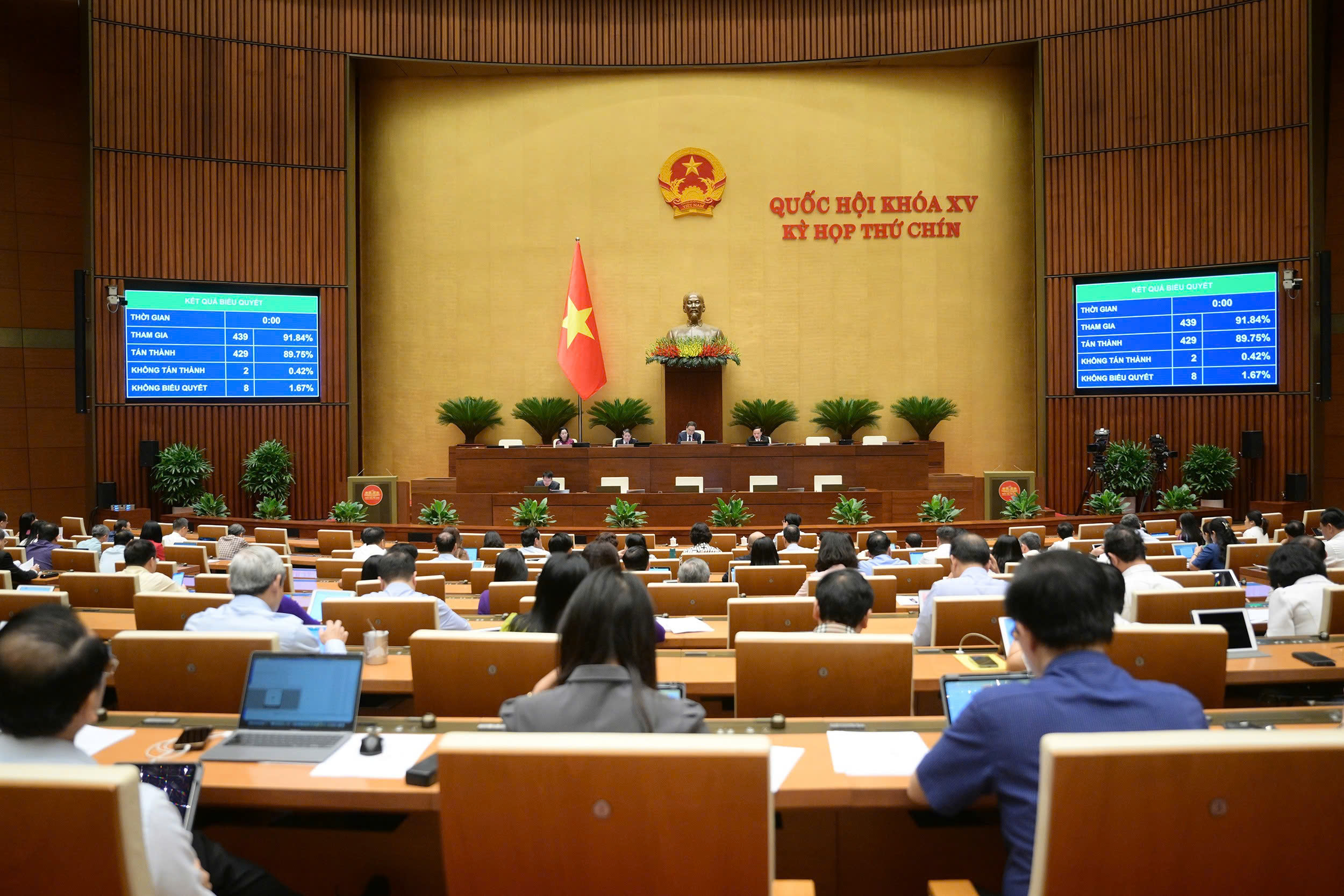 Quốc hội đồng ý bỏ án tử hình với 8 tội danh, có tội tham ô tài sản, nhận hối lộ- Ảnh 2. Quốc hội đồng ý bỏ án tử hình với 8 tội danh, có tội tham ô tài sản, nhận hối lộ- Ảnh 2.