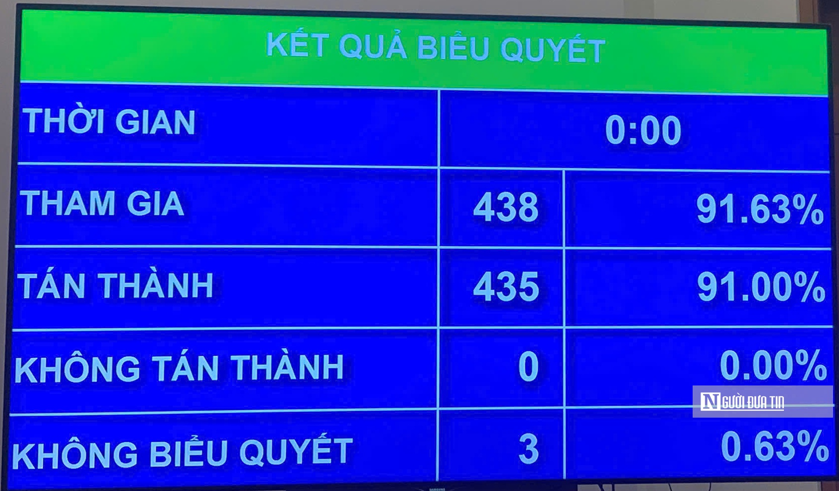 Chấp nhận rủi ro gắn với kiểm soát trong hoạt động KHCN và đổi mới sáng tạo- Ảnh 1. Chấp nhận rủi ro gắn với kiểm soát trong hoạt động KHCN và đổi mới sáng tạo- Ảnh 1.