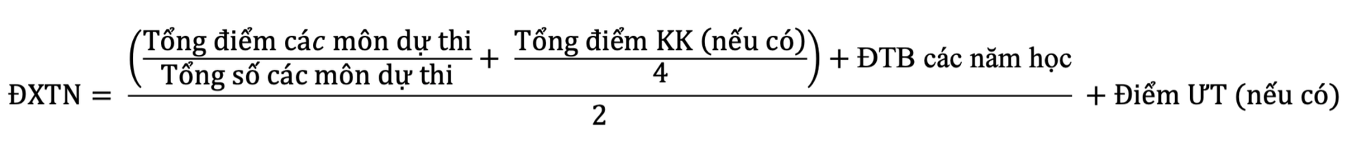 Điểm thi tốt nghiệp THPT 2025 sẽ công bố sớm hơn- Ảnh 2.