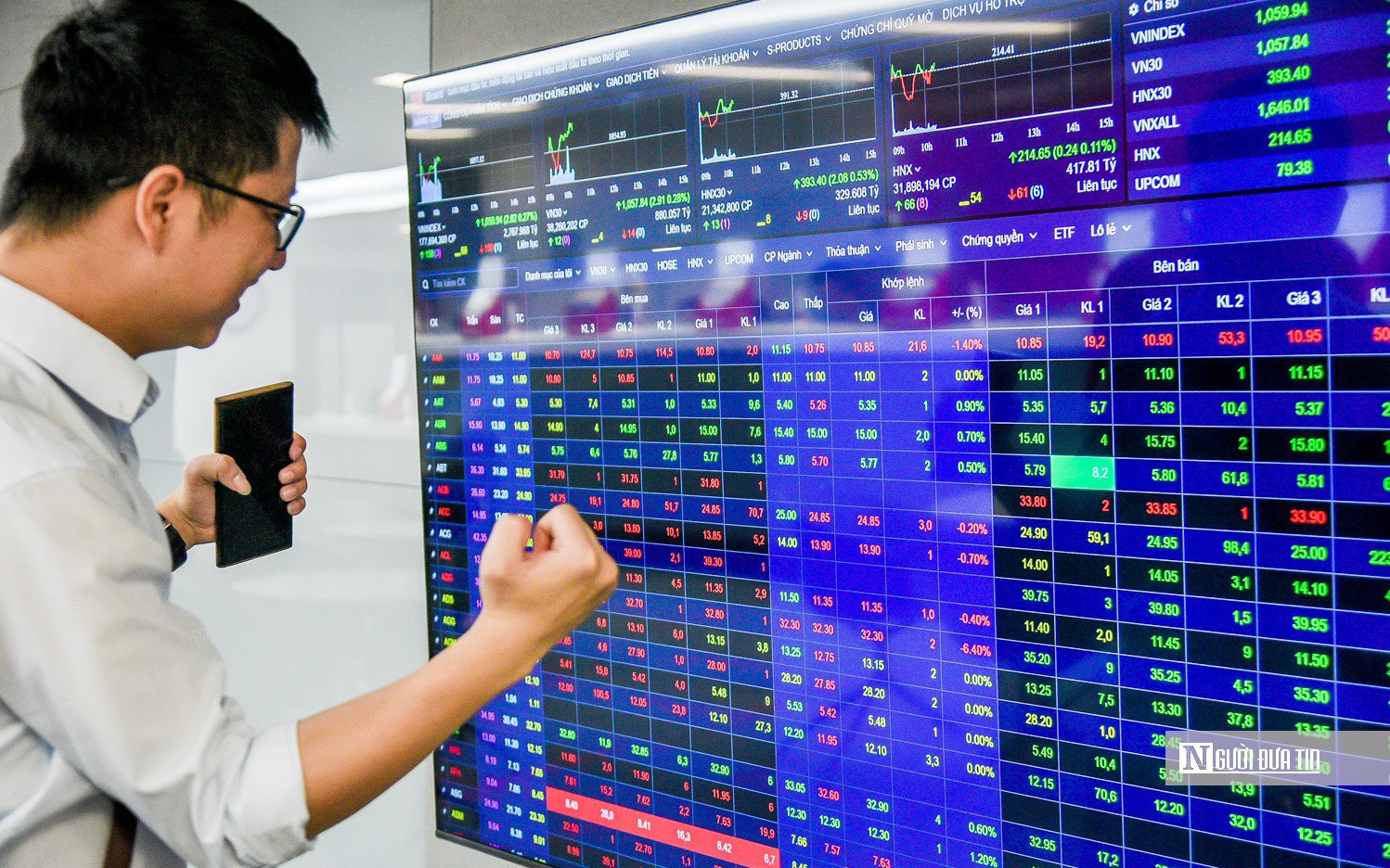 Chuyên gia chứng khoán dự báo VN-Index có thể vượt mốc 1.400 điểm