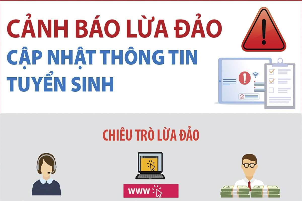 Khởi tố một phó giám đốc lừa tiền học phí bằng chiêu tuyển sinh ảo- Ảnh 1. Khởi tố một phó giám đốc lừa tiền học phí bằng chiêu tuyển sinh ảo- Ảnh 1.