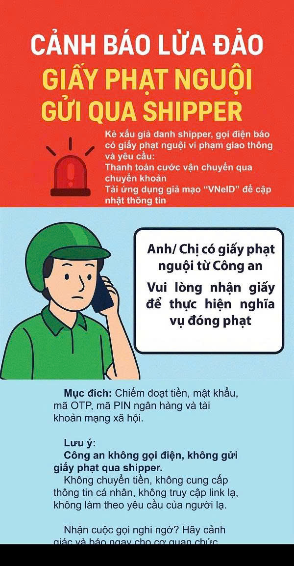 Xuất hiện thủ đoạn giả danh CSGT thông báo phạt nguội để chiếm đoạt tài sản- Ảnh 1. Xuất hiện thủ đoạn giả danh CSGT thông báo phạt nguội để chiếm đoạt tài sản- Ảnh 1.