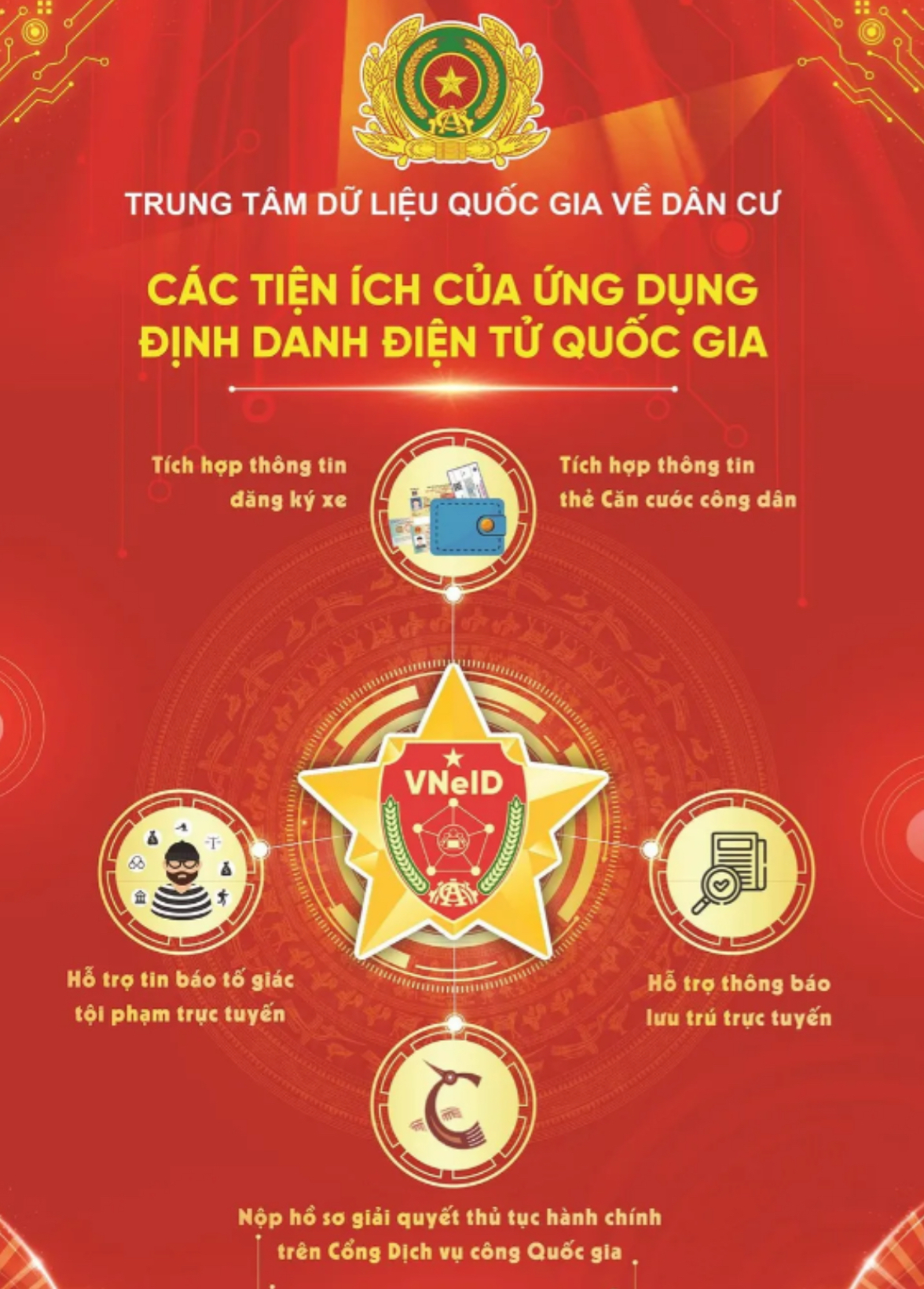 Cẩn trọng “bẫy” lừa đảo trên mạng sau sáp nhập tỉnh, xã - Ảnh 2.