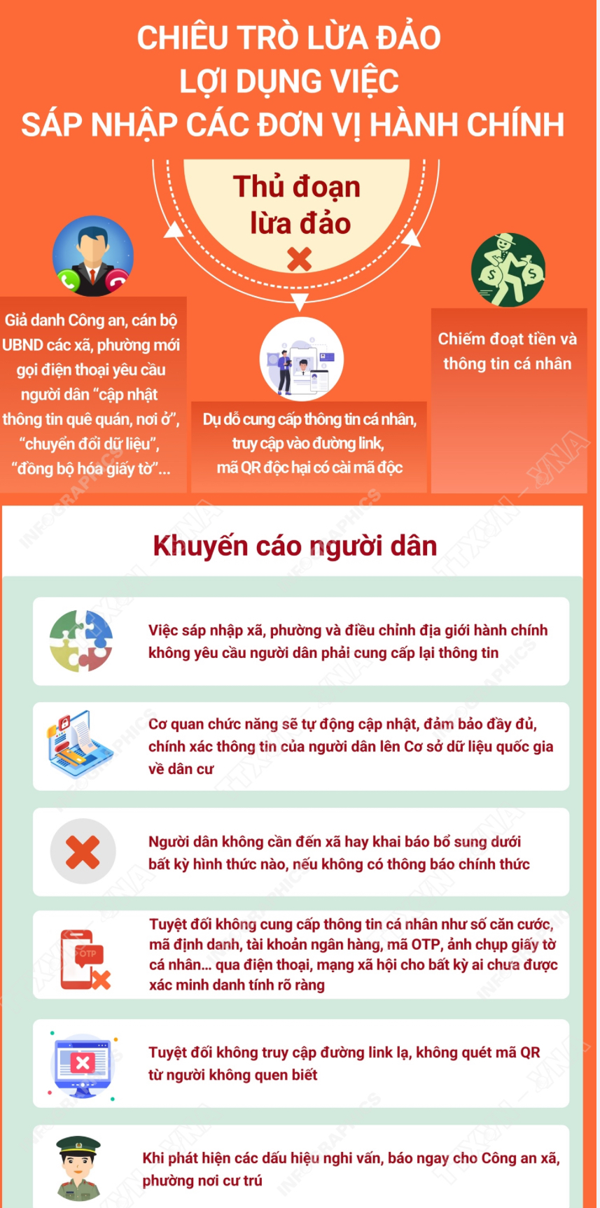 Cẩn trọng “bẫy” lừa đảo trên mạng sau sáp nhập tỉnh, xã - Ảnh 1.