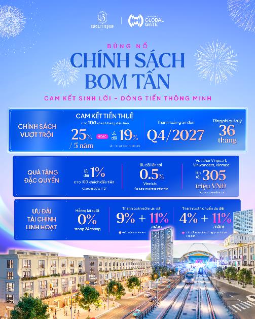 BĐS thương mại thấp tầng Boutique Gate: “Cơn địa chấn mới” kế cận Trung tâm Triển lãm Việt Nam sắp khánh thành- Ảnh 1. BĐS thương mại thấp tầng Boutique Gate: “Cơn địa chấn mới” kế cận Trung tâm Triển lãm Việt Nam sắp khánh thành- Ảnh 1.