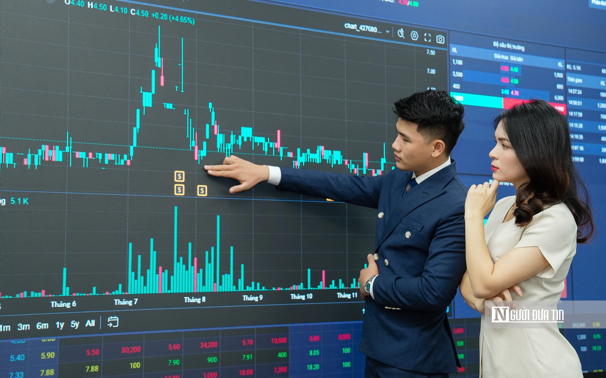Chứng khoán chính thức vượt mốc 1.500 điểm - Ảnh 2.