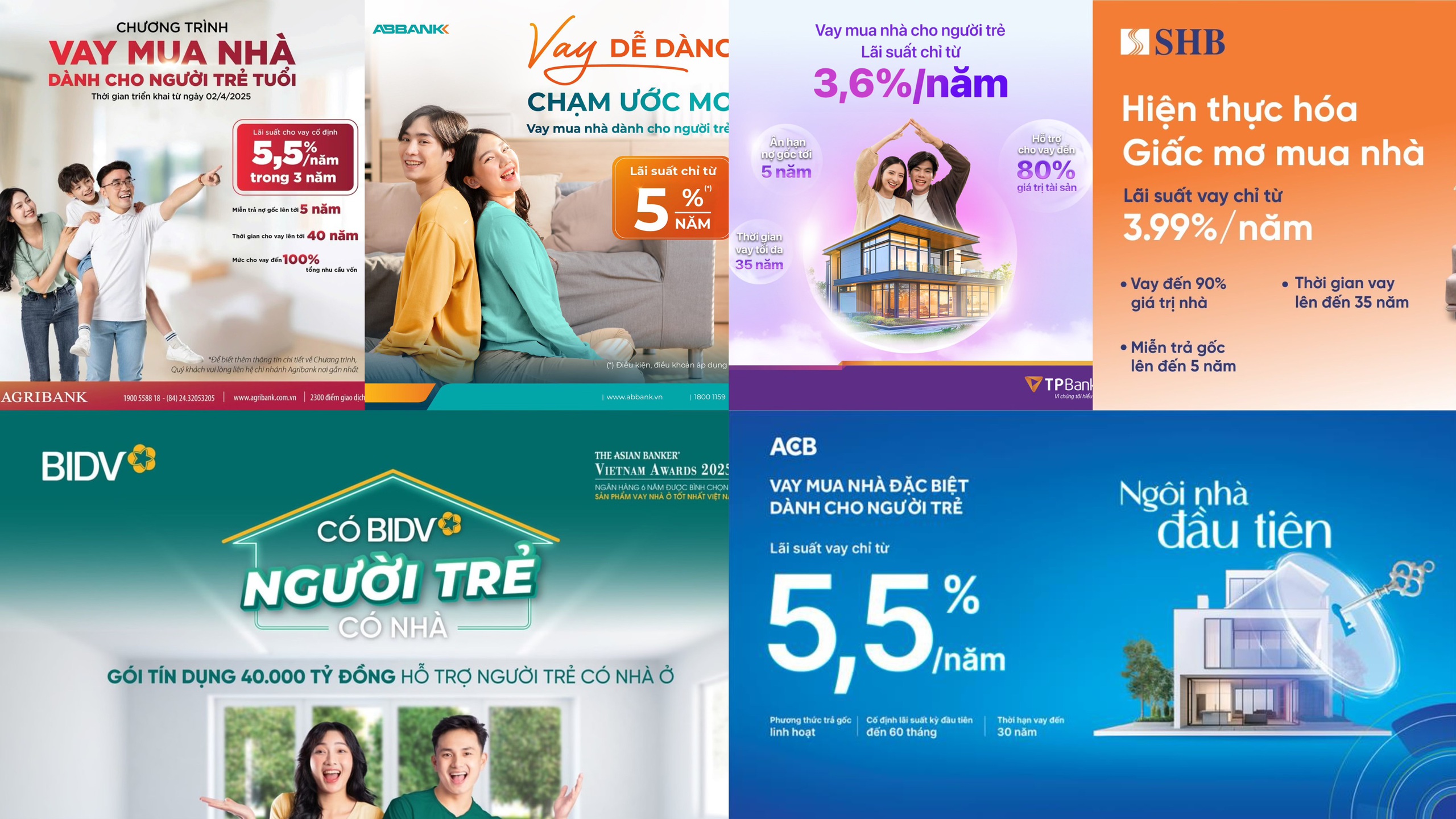 Người trẻ mua nhà - Bài 2: Trợ lực đã có, người trẻ vẫn "đuối sức" với nhà ở - Ảnh 1.