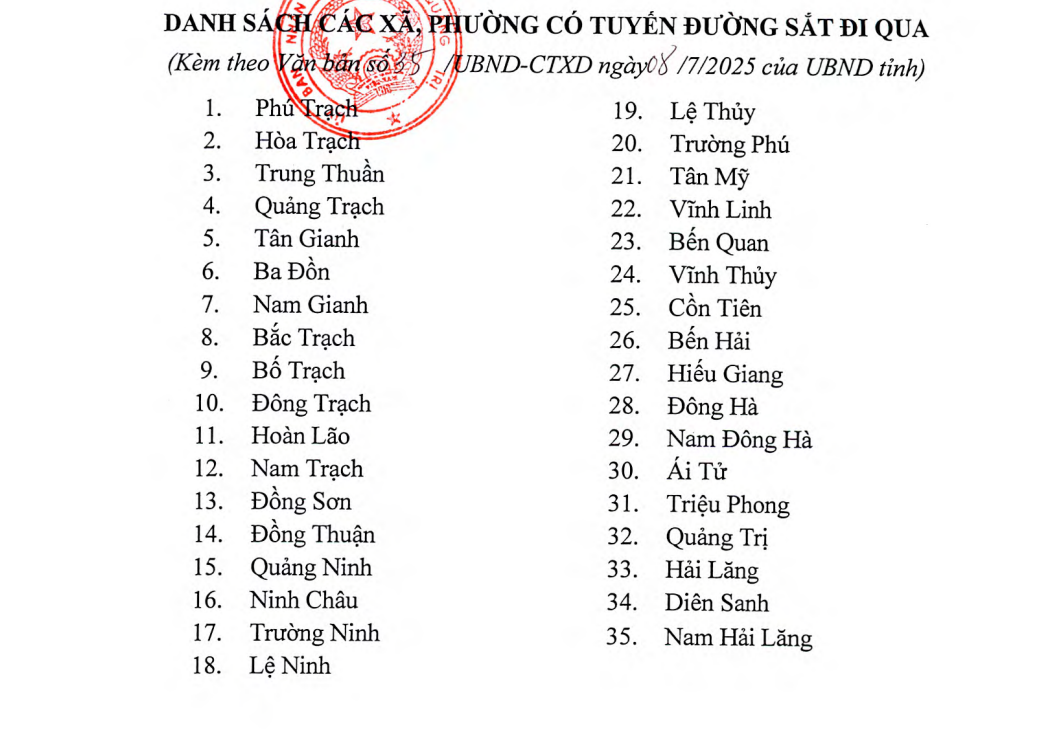 Dự án đường sắt tốc độ cao sẽ đi qua các xã, phường nào ở Quảng Trị? - Ảnh 2.