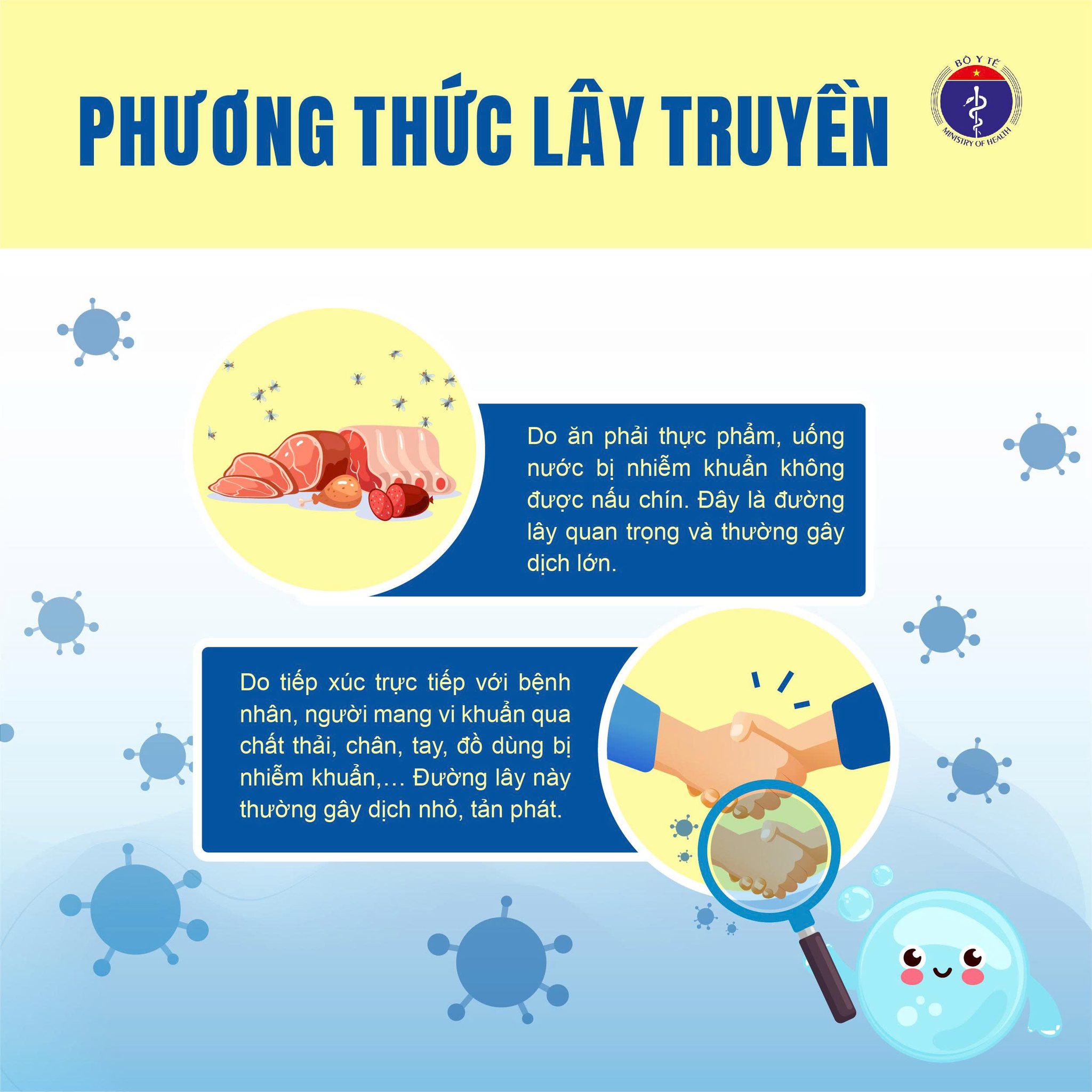 Bộ Y tế khuyến cáo phòng chống loại vi khuẩn thường gặp trong mùa mưa lũ - Ảnh 3.
