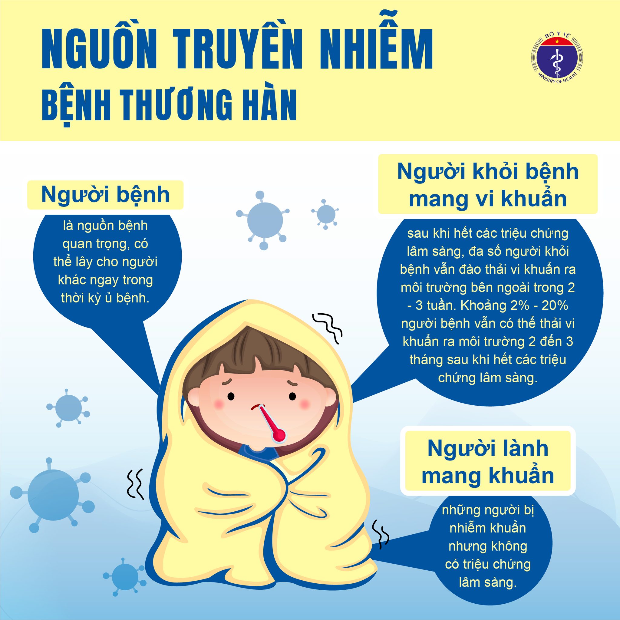 Bộ Y tế khuyến cáo phòng chống loại vi khuẩn thường gặp trong mùa mưa lũ - Ảnh 2.
