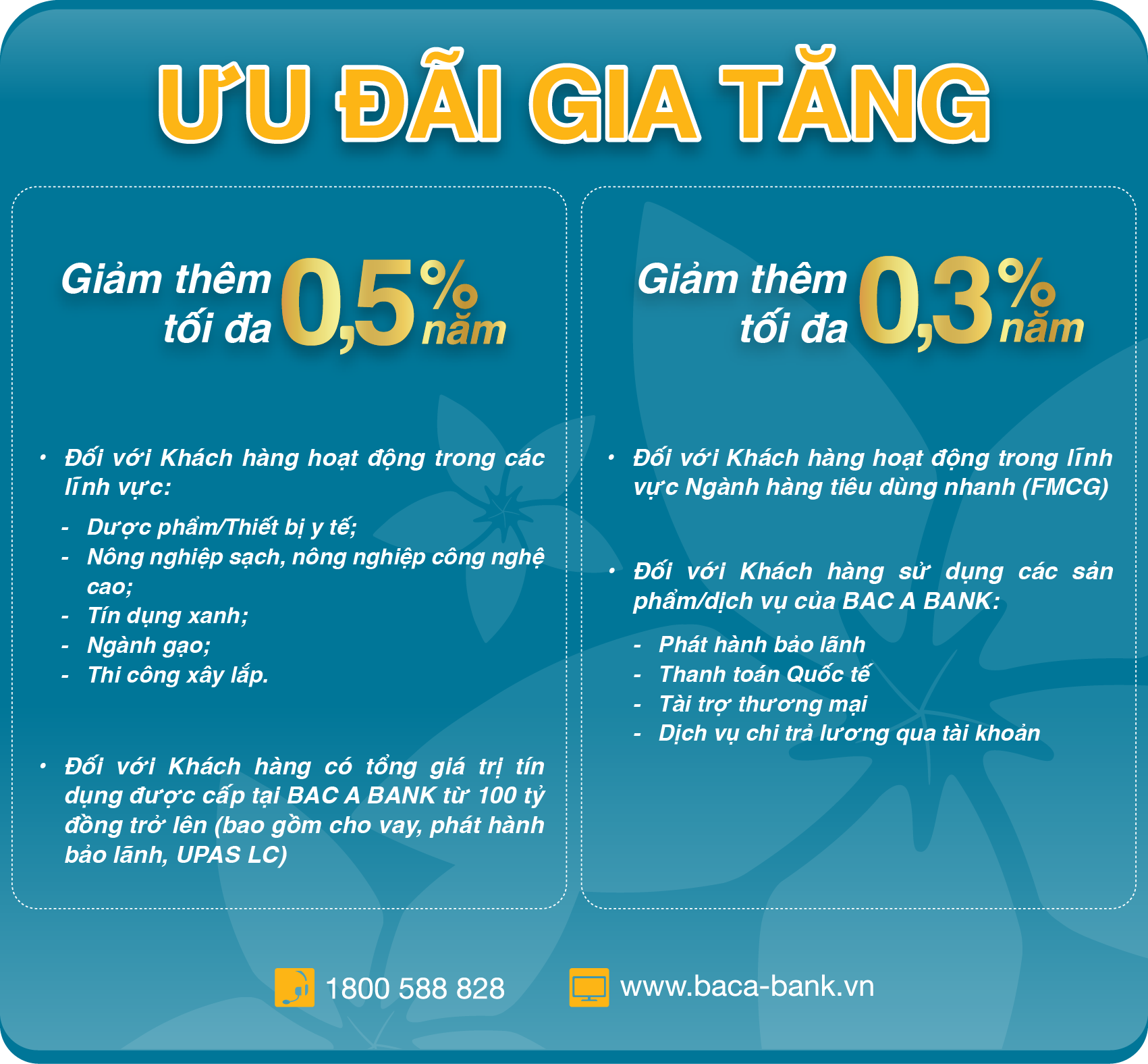 BAC A BANK tạo đà cho doanh nghiệp nắm bắt cơ hội kinh doanh nhờ nguồn vay ngắn hạn- Ảnh 2. BAC A BANK tạo đà cho doanh nghiệp nắm bắt cơ hội kinh doanh nhờ nguồn vay ngắn hạn- Ảnh 2.