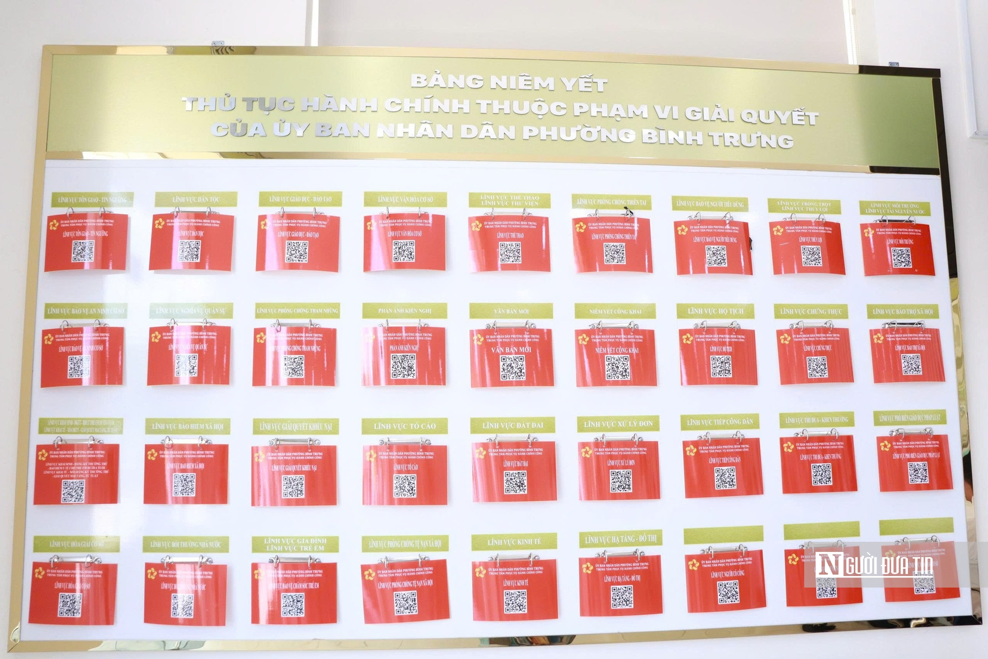 Tp.HCM sau tuần đầu hợp nhất: Ổn định bộ máy, sẵn sàng bước vào giai đoạn tinh gọn- Ảnh 6. Tp.HCM sau tuần đầu hợp nhất: Ổn định bộ máy, sẵn sàng bước vào giai đoạn tinh gọn- Ảnh 6.