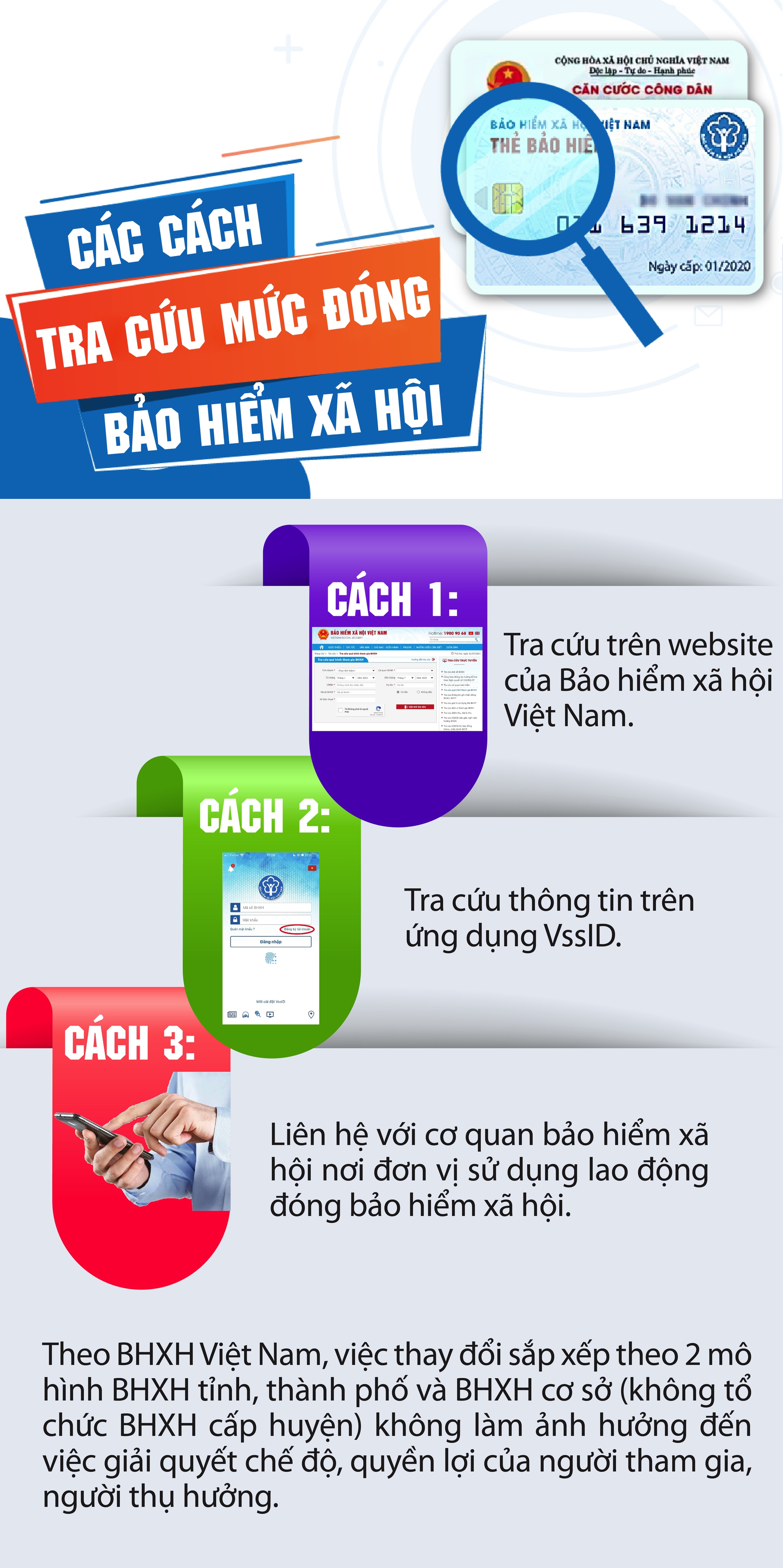 Bản tin 7/7: Các cách tra cứu mức đóng bảo hiểm xã hội sau khi sáp nhập- Ảnh 1. Bản tin 7/7: Các cách tra cứu mức đóng bảo hiểm xã hội sau khi sáp nhập- Ảnh 1.