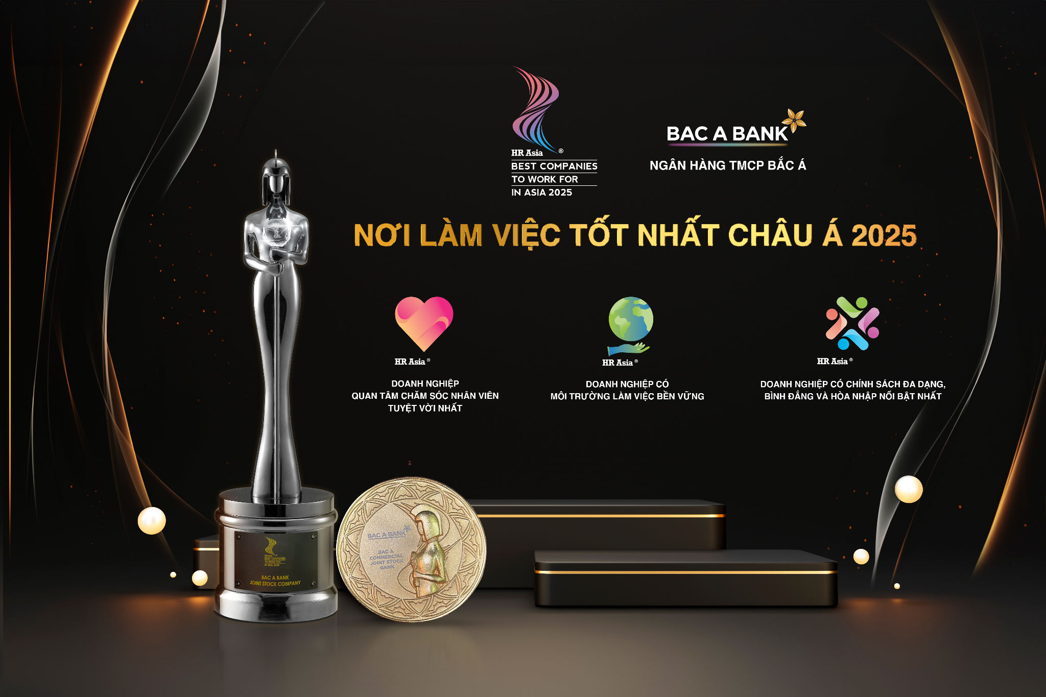 BAC A BANK lần thứ 3 liên tiếp được vinh danh “Nơi làm việc tốt nhất châu Á” - Ảnh 1.