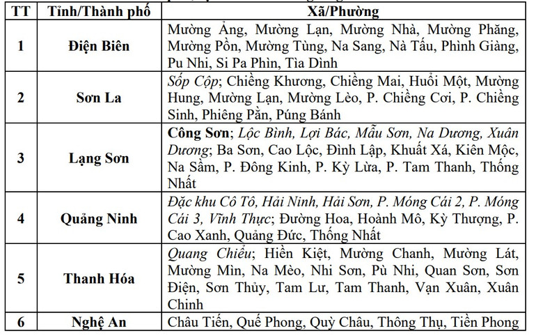 Áp thấp nhiệt đới tiến sát đất liền, miền Bắc tâm điểm mưa to "sầm sập" - Ảnh 1.