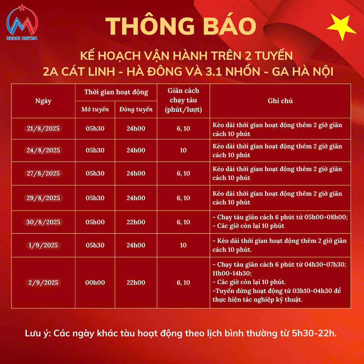 Tin vui cho những người đi xem diễu binh bằng tàu điện - Ảnh 1.