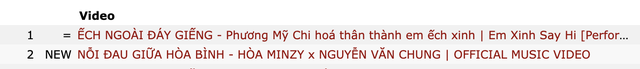 Siêu phẩm của Hòa Minzy: MV Nỗi Đau Giữa Hòa Bình, thành tích vươn tầm quốc tế - Ảnh 2.