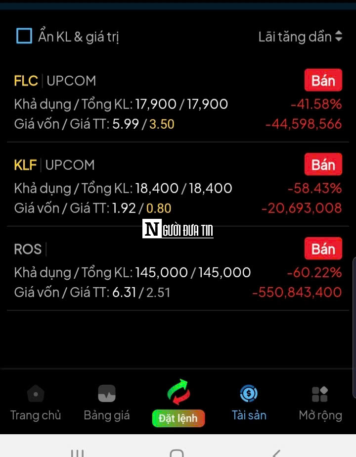 FLC tổ chức bất thành ĐHĐCĐ bất thường, cổ đông sốt ruột vì cổ phiếu chưa giao dịch lại - Ảnh 2.