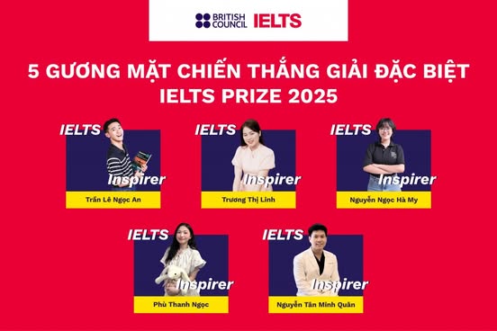 Vinh danh 15 gương mặt IELTS Inspirers - Ảnh 1.