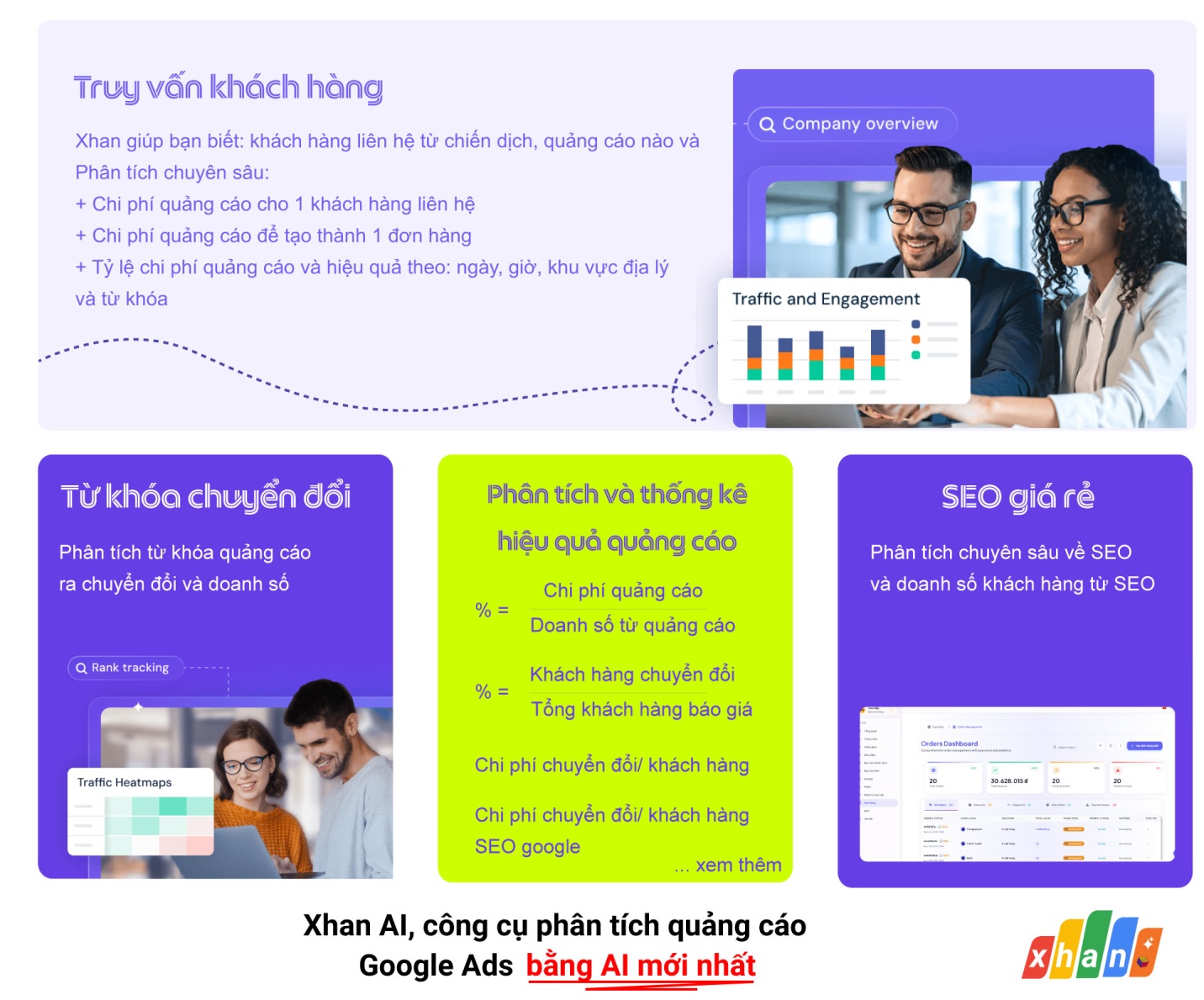 Matomo Xhan Analytics ra mắt công cụ trí tuệ nhân tạo Xhan AI, phân tích hiệu quảng quảng cáo Google Ads và dữ liệu chuyên sâu dành cho nhà quảng cáo, được tin dùng tại Châu Âu và Hoa Kỳ - Ảnh 3.