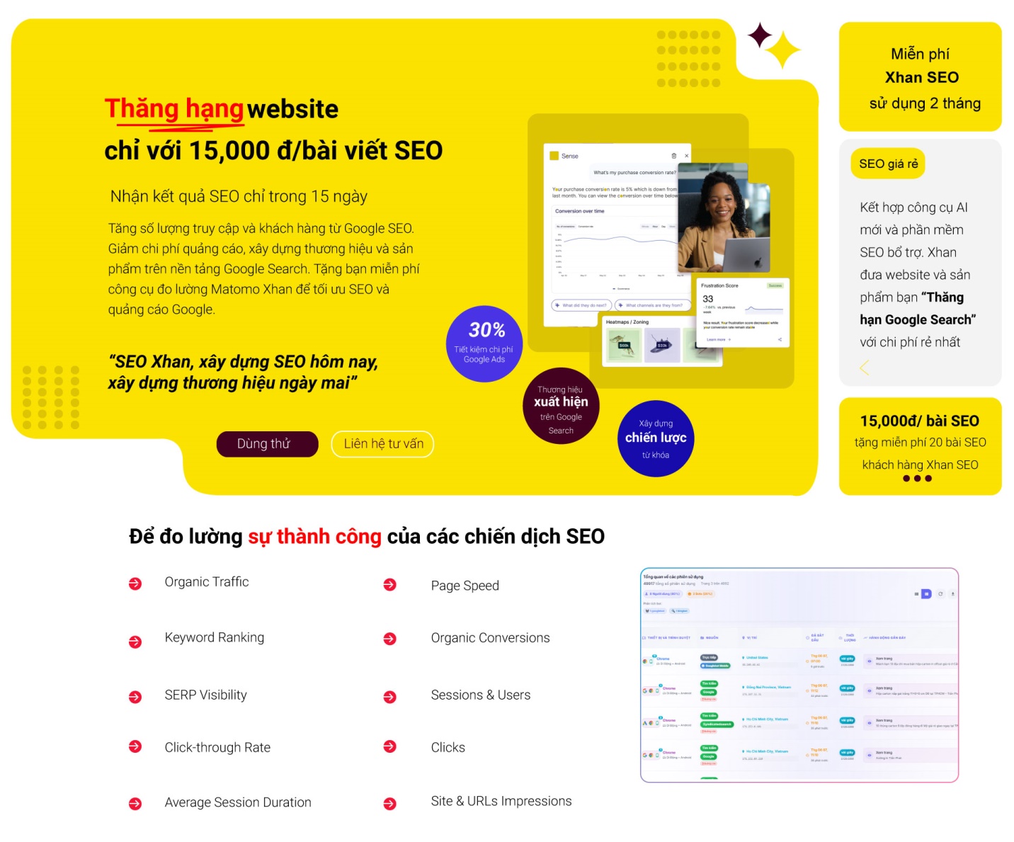 Matomo Xhan Analytics ra mắt công cụ trí tuệ nhân tạo Xhan AI, phân tích hiệu quảng quảng cáo Google Ads và dữ liệu chuyên sâu dành cho nhà quảng cáo, được tin dùng tại Châu Âu và Hoa Kỳ - Ảnh 4.