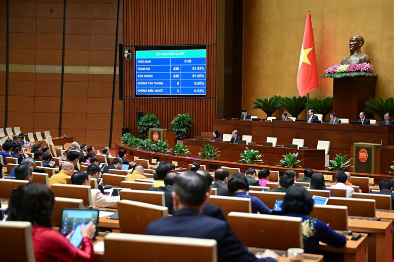 Loạt giải pháp thúc đẩy khoa học, công nghệ và đổi mới sáng tạo - Ảnh 1.