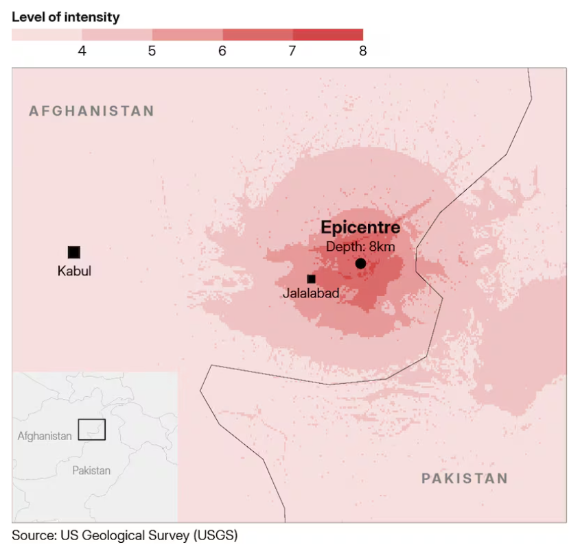 Động đất trong đêm ở Afghanistan khiến hàng trăm người thiệt mạng, con số thương vong còn tăng - Ảnh 1.